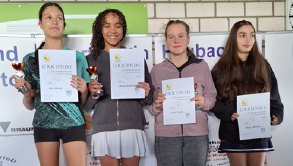 2. E-RLT in Heubach 2025